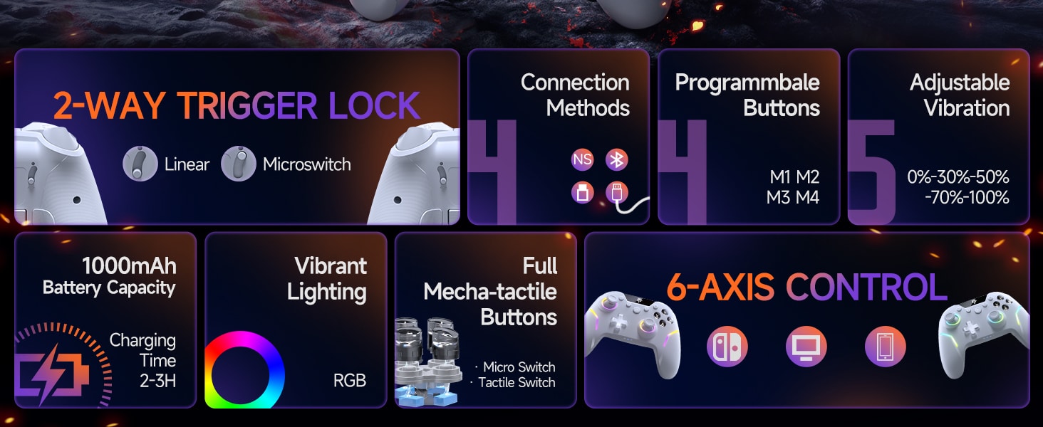EasySMX X15 Gaming Controller Features 1