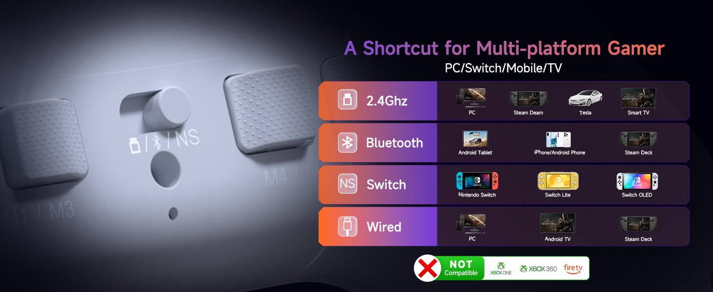 EasySMX X15 Gaming Controller Features 6