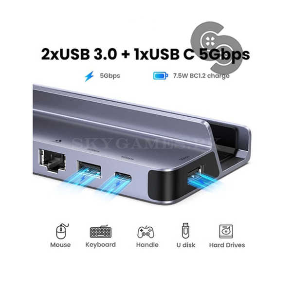 UGREEN Steam Deck Docking Station - UGREEN 15388 product view 5