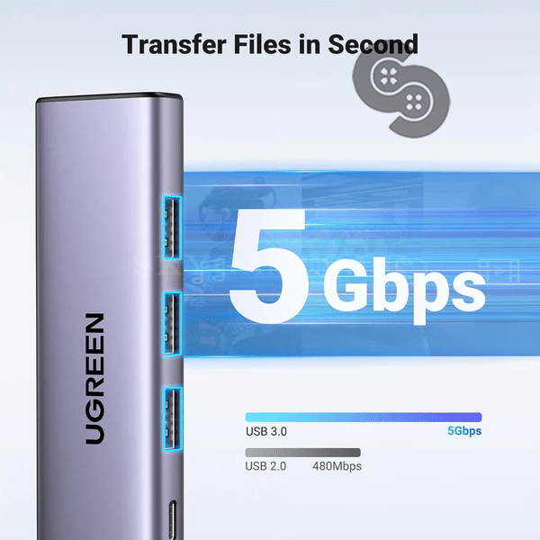 UGREEN 5 in 1 USB C Hub - UGREEN 15597 product view 4