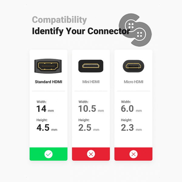 UGREEN HDMI 2.0 Coupler - UGREEN 20107 product view 5