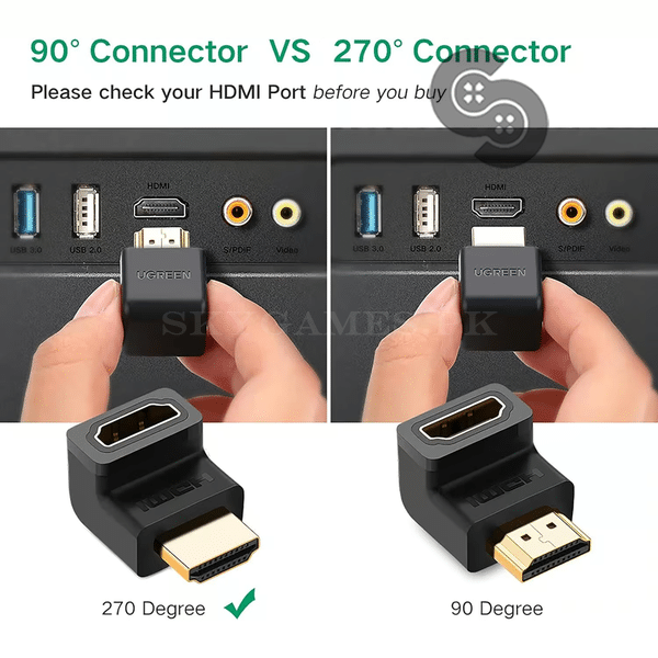 UGREEN Right Angle HDMI Adapter - UGREEN 20110 product view 3
