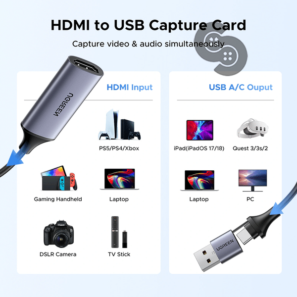 UGREEN 1080P 30FPS HDMI Capture Card - UGREEN 40189 product view 3