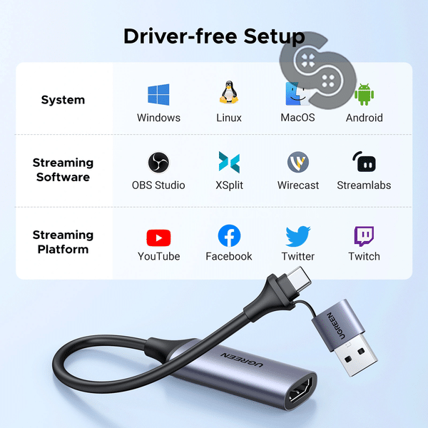UGREEN 1080P 30FPS HDMI Capture Card - UGREEN 40189 product view 4
