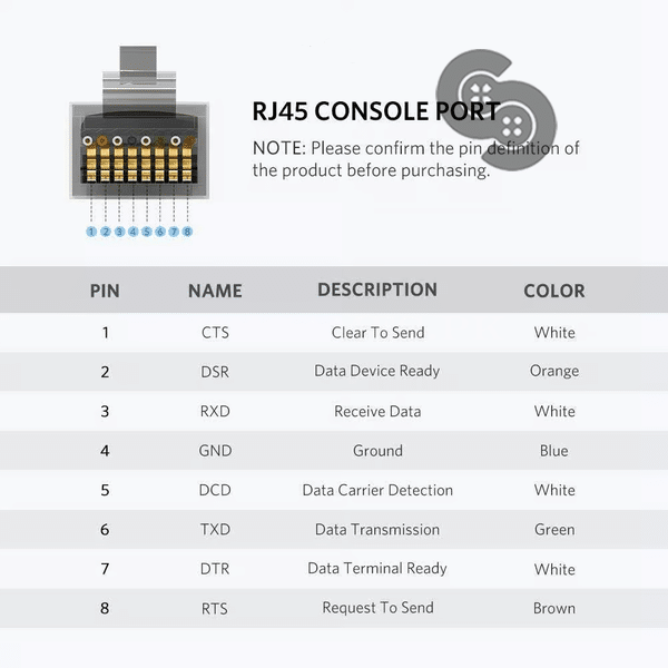 UGREEN USB to RJ45 Console Cable - UGREEN 50773 product view 3