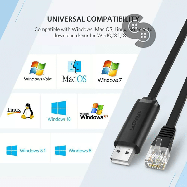 UGREEN USB to RJ45 Console Cable - UGREEN 50773 product view 5
