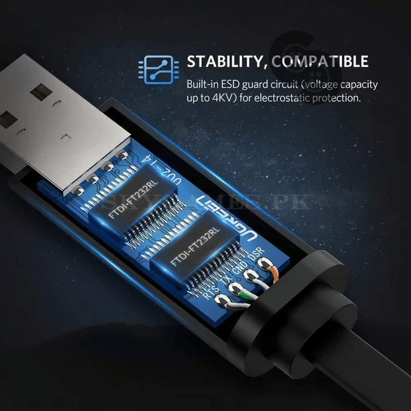 UGREEN USB to RJ45 Console Cable - UGREEN 50773 product view 6
