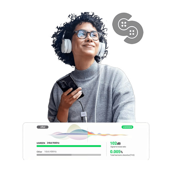 UGREEN USB C to 3.5mm Audio Adapter - UGREEN 60164 product view 3