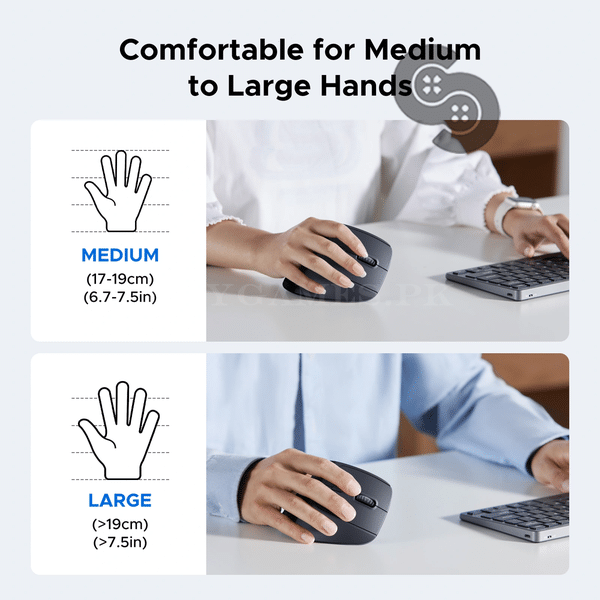 UGREEN Vertical Ergonomic Mouse - UGREEN 65042 product view 6