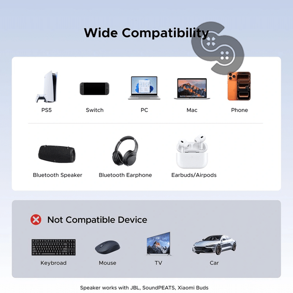 UGREEN Bluetooth 6.0 Audio Transmitter for PS5 and PC - UGREEN 65708 product view 5