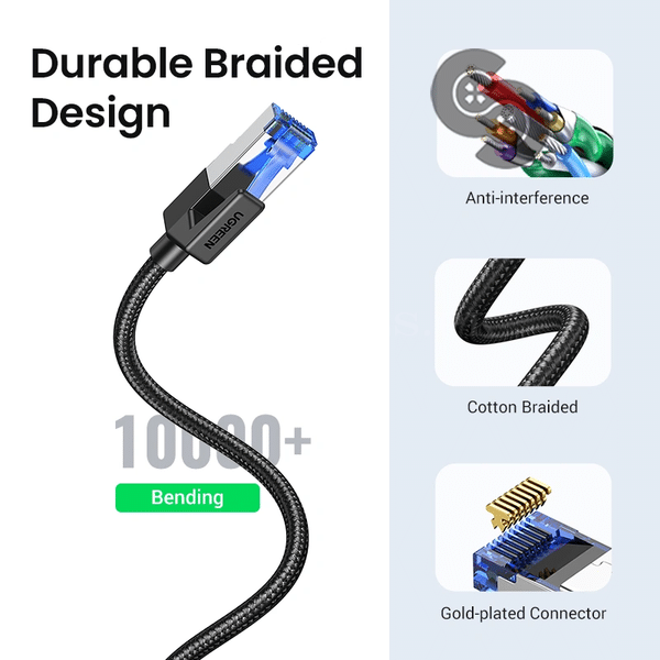UGREEN Cat 8 Braided Ethernet Cable - UGREEN 80432 product view 6